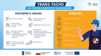  Infografika dotycząca projektu Trans-Tacho dla technika warsztatu tachografów. W dwóch kolumnach wykaz dostępnych usług i korzyści.