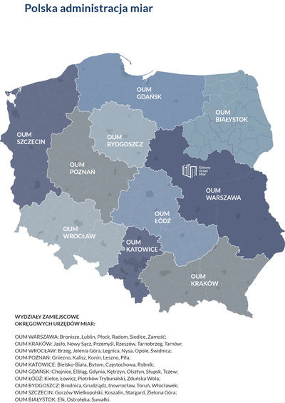  Mapa polskiej administracji miar w odcieniach koloru niebieskiego i granatowego - z naniesionymi 10 okręgami - siedzibami okręgowych urzędów miar. 
Pod mapą wypisane wszystkie okręgi oraz wydziały zamiejscowe w poszczególnych okręgach.