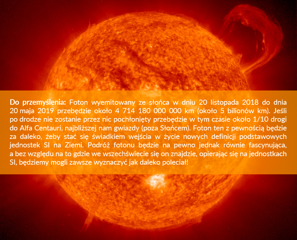 Na zdjęciu gwiazda Układu Słonecznego (być może Słońce) w dużym przybliżeniu, widać jej strukturę i ognistą barwę. Na obrazek naniesiony jest kilkuzdaniowy tekst na temat pokonywania drogi w kosmosie w kontekście redefinicji SI.